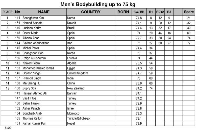 post-6888-0-31883800-1446966106_thumb.jp