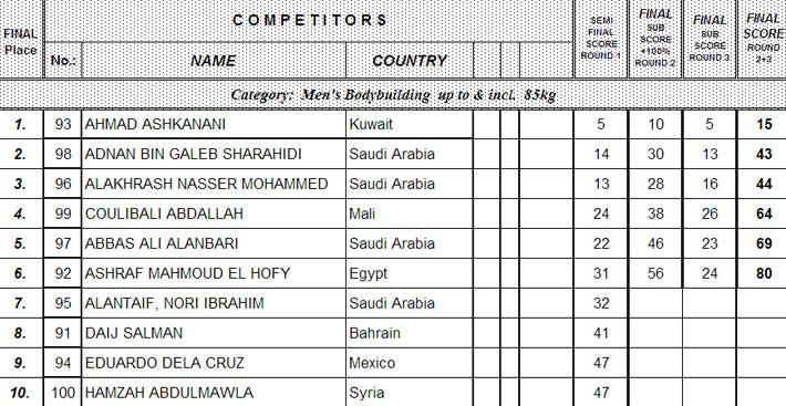 post-6888-0-00219500-1386405010_thumb.jp
