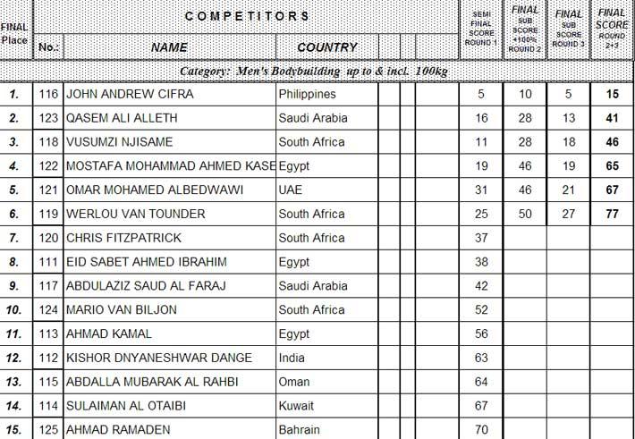 post-6888-0-06665900-1386405636_thumb.jp