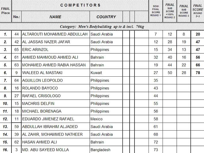 post-6888-0-76287600-1386403783_thumb.jp