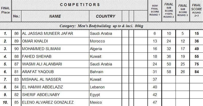 post-6888-0-76803400-1386404430_thumb.jp