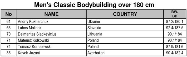 post-6888-0-70352100-1418543063_thumb.jp