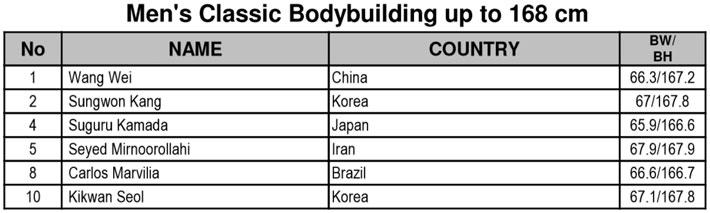 post-6888-0-90015700-1418541227_thumb.jp