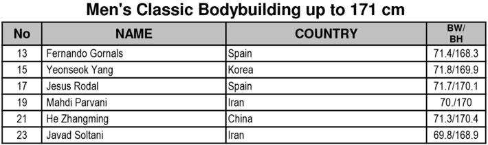 post-6888-0-99720800-1418541618_thumb.jp