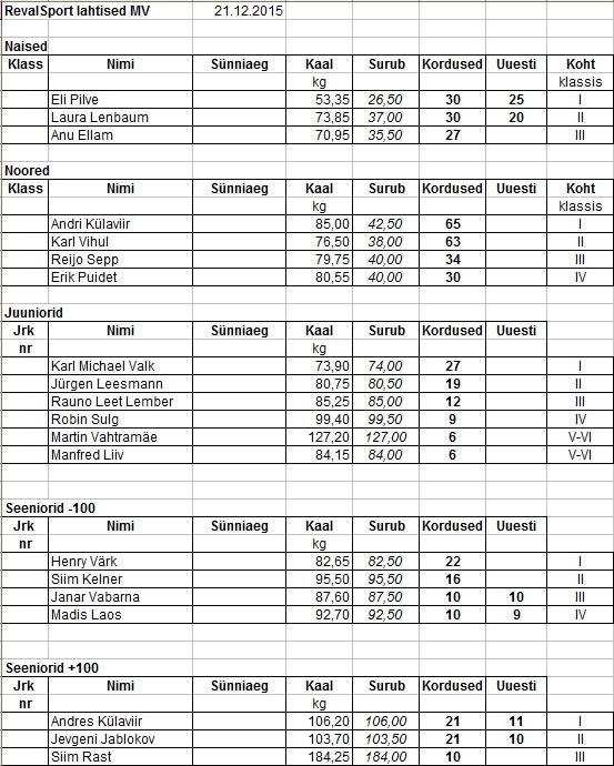 post-18803-0-49375600-1450730252_thumb.j