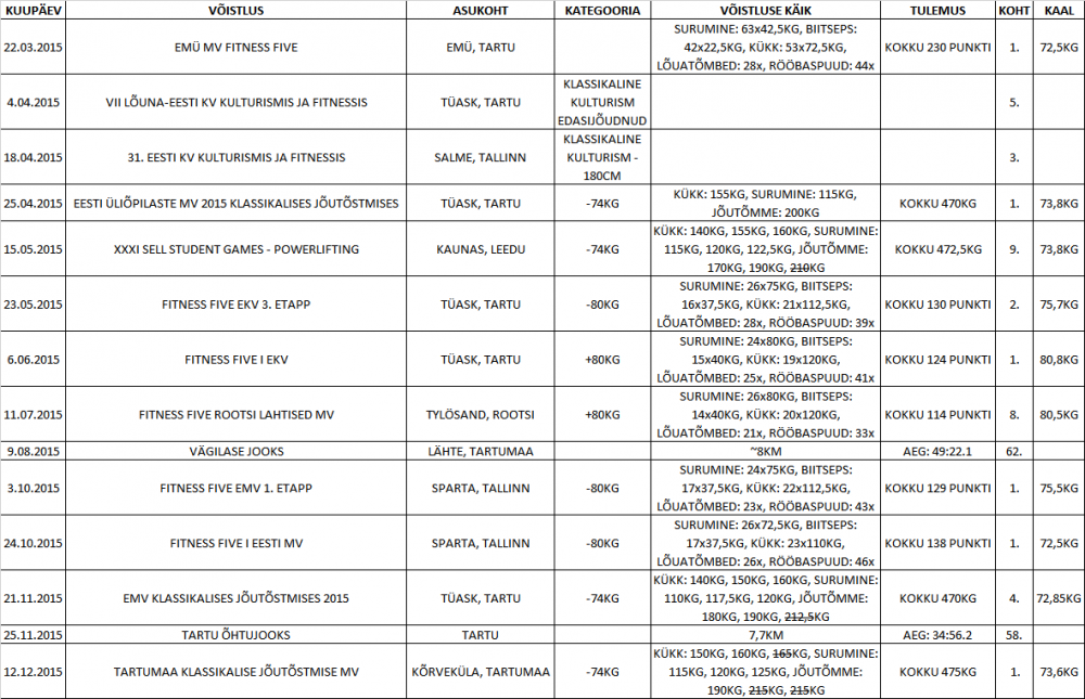 post-8206-0-67958400-1449999412_thumb.pn