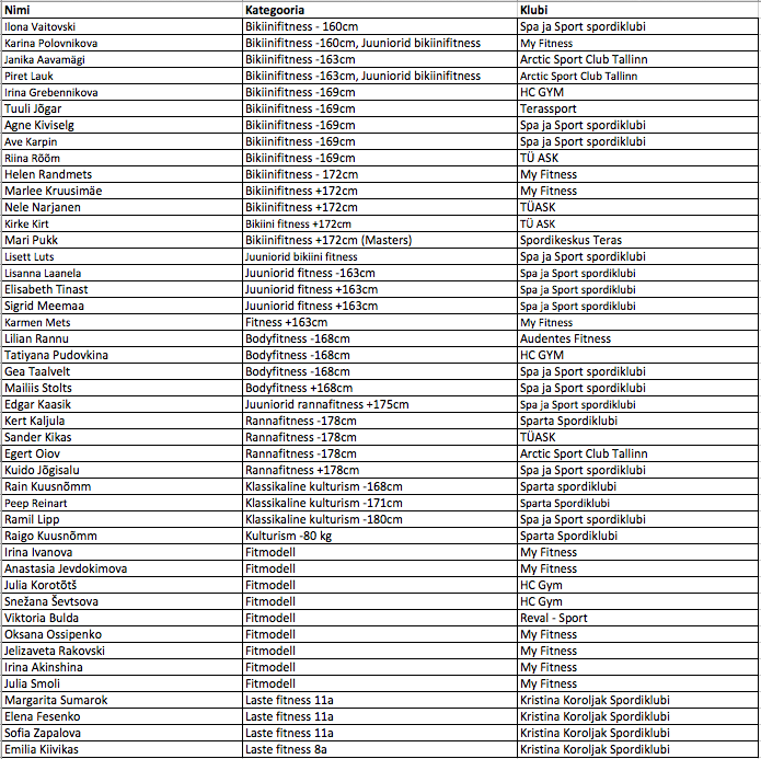 Screen Shot 2016-04-22 at 16.47.33.png