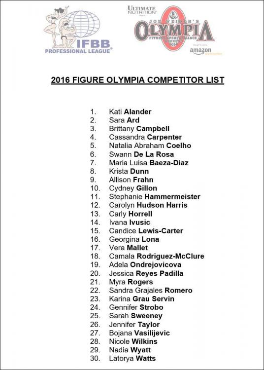 2016olympia_officiallist_fig.jpg