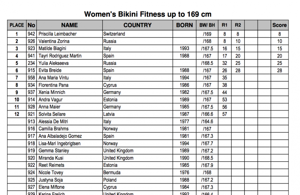 Screen Shot 2016-09-27 at 09.22.12.png