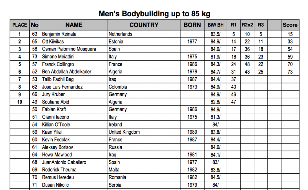 Screen Shot 2016-09-27 at 09.23.01.png