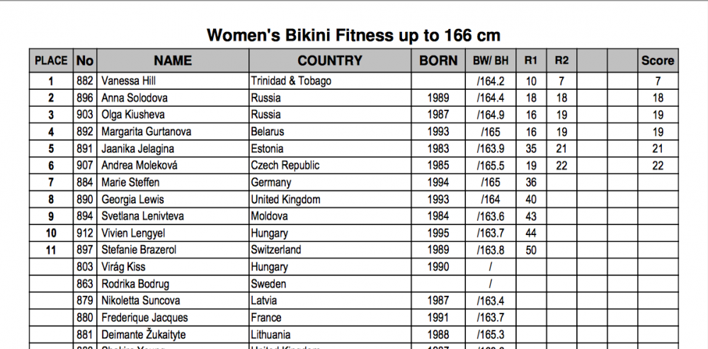 Screen Shot 2016-09-27 at 09.21.39.png