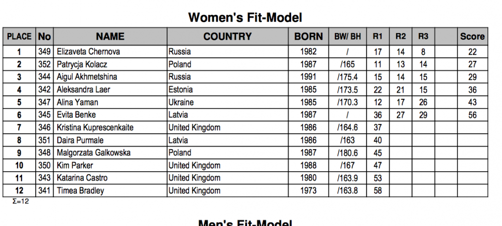 Screen Shot 2016-09-27 at 09.24.01.png