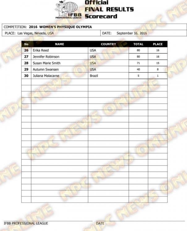 Olympia-16-Womens-Phsyique-2.jpg