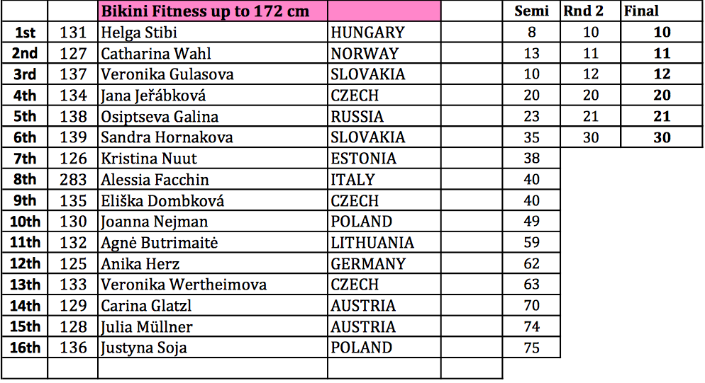 Screen Shot 2016-10-06 at 09.37.34.png