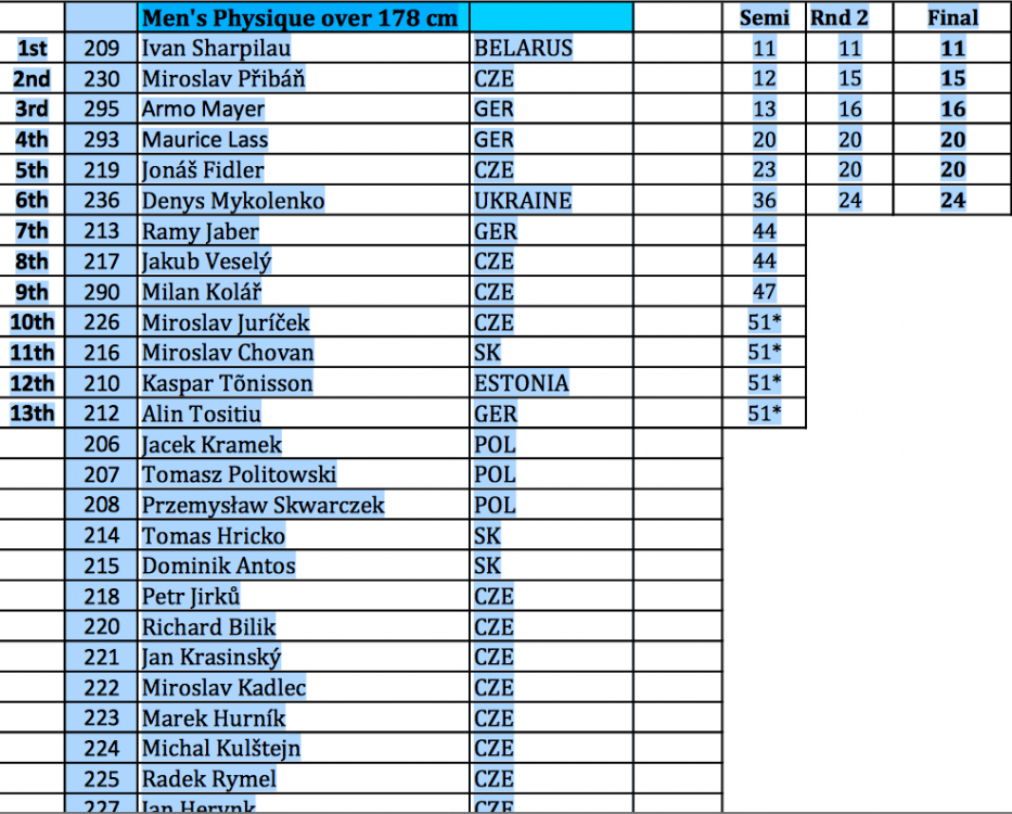 Screen Shot 2016-10-06 at 09.38.17.png