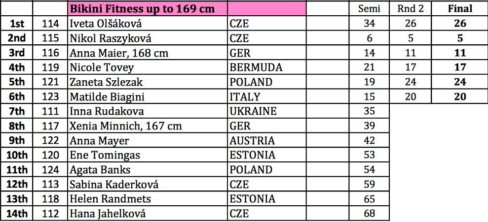 Screen Shot 2016-10-06 at 09.37.12.png