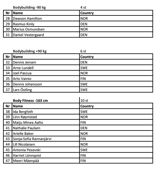 Screen Shot 2016-10-21 at 14.24.25.png