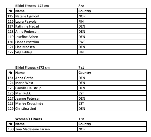 Screen Shot 2016-10-21 at 14.25.33.png