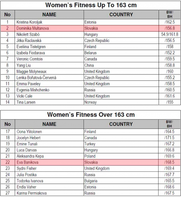 Screen Shot 2016-11-12 at 09.47.56.png