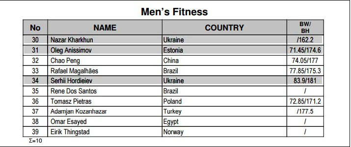 Screen Shot 2016-11-12 at 10.44.42.png