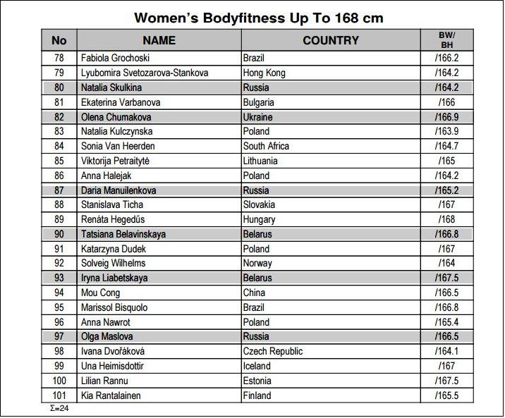 Screen Shot 2016-11-12 at 10.45.17.png