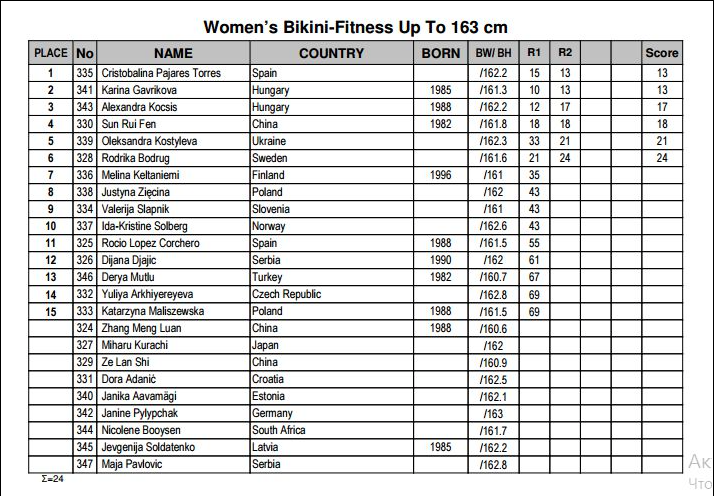 Screen Shot 2016-11-14 at 13.50.19.png