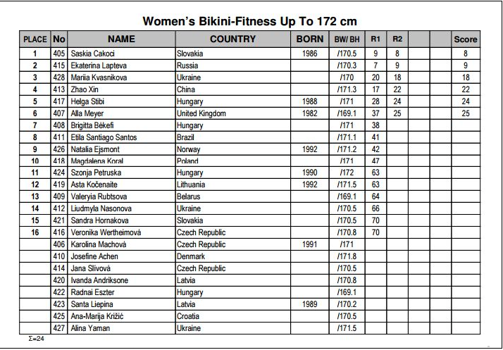 Screen Shot 2016-11-14 at 13.51.18.png