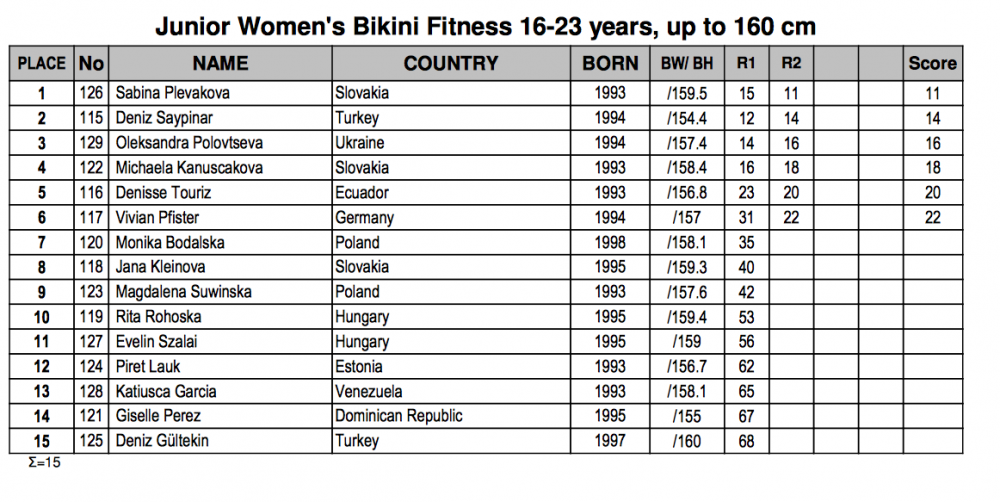 Screen Shot 2016-12-11 at 15.27.15.png