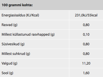 Screen Shot 2017-02-03 at 13.25.12.png