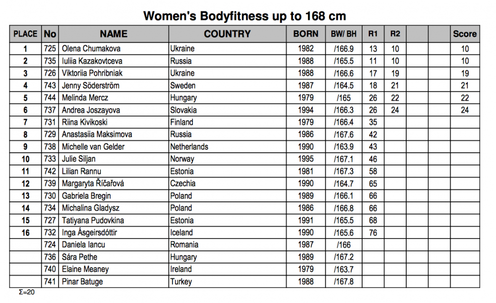 Screen Shot 2017-05-07 at 10.53.09.png