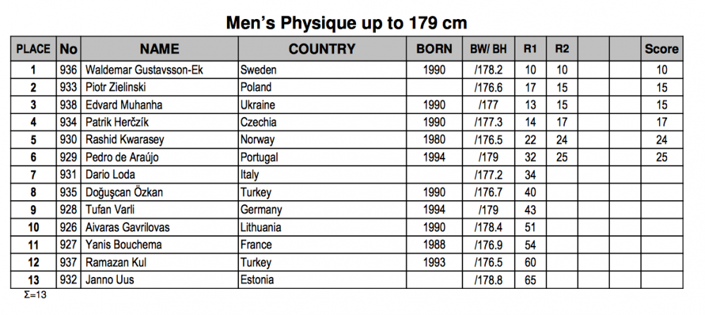 Screen Shot 2017-05-07 at 10.52.25.png