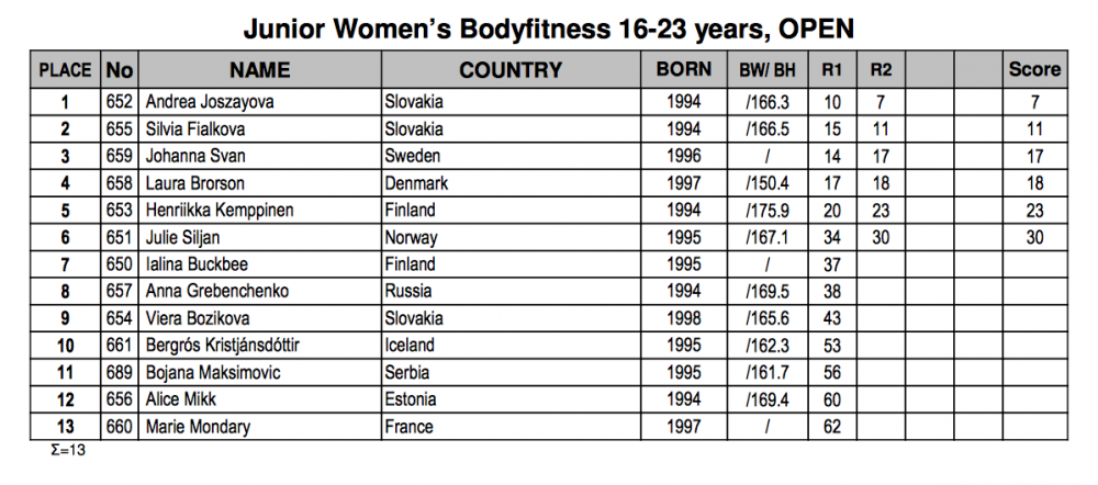 Screen Shot 2017-05-07 at 10.52.40.png